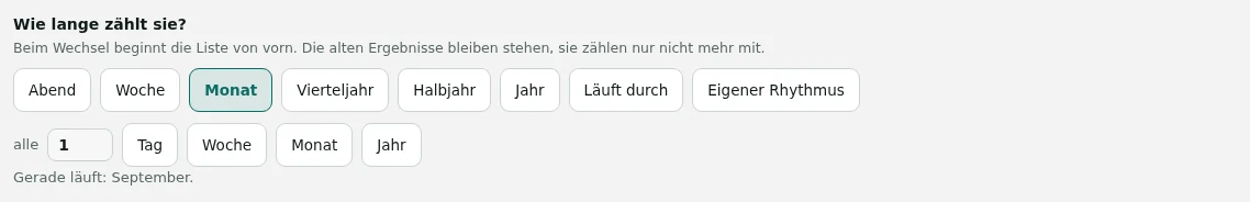 The question “how long does it count?” with a row of buttons from evening to “own rhythm”, month selected, and below it a field reading “every 1” with the units day, week, month, year and the sentence “currently running: September”.