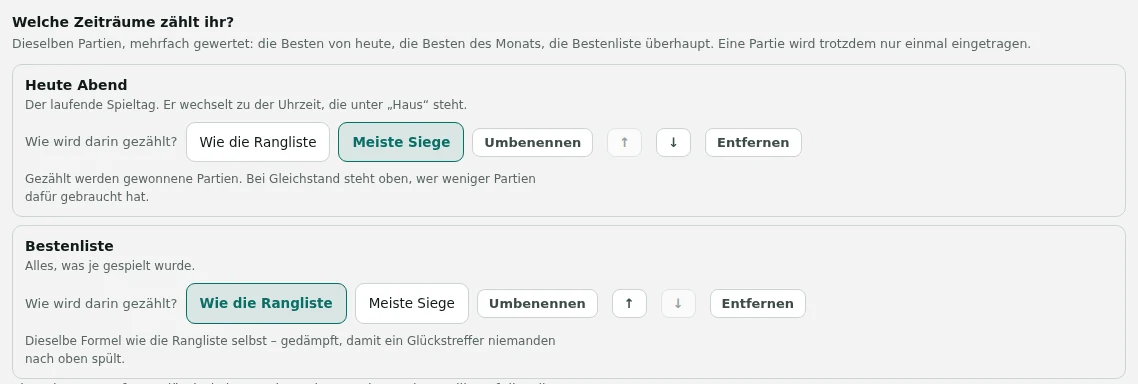 The question “which periods do you count?” with one period called “Heute Abend” (tonight), a choice between “like the leaderboard” and “most wins”, and buttons to rename, reorder and remove it.