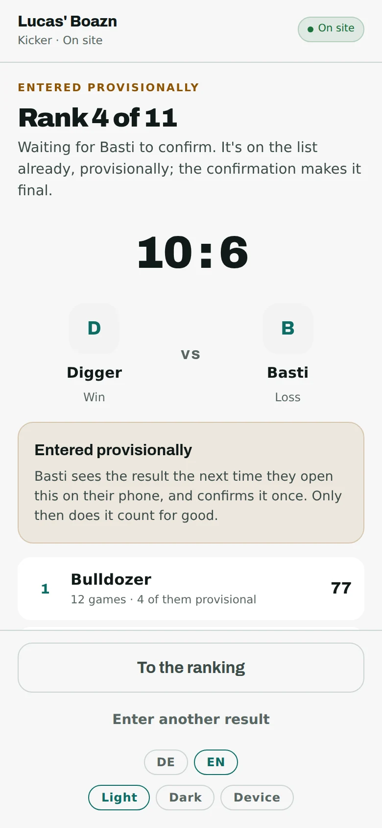 The confirmation page after entering: the result is in, the points awarded, the new position, and buttons to go to the leaderboard or enter another game.